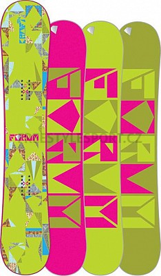Snowboard Forum Craft