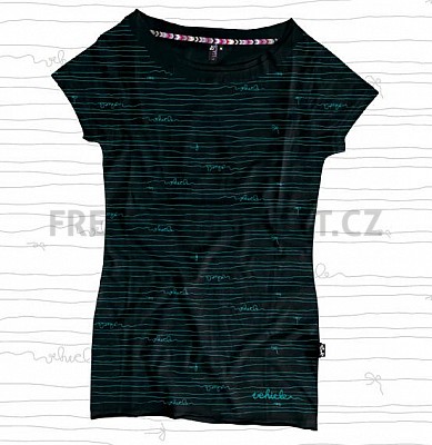 Triko Vehicle Threads