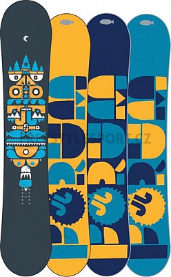 Snowboard Forum Symbol Wide