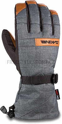 Rukavice DAKINE NOVA GLOVE