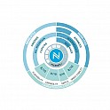 Snowboard NIDECKER MERC 2020/21