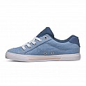 DC BOTY CHELSEA TX
