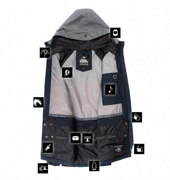 Bunda HORSEFEATHERS ARIANNA JACKET ASH