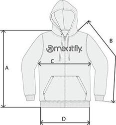 Mikina-Meatfly-Mens